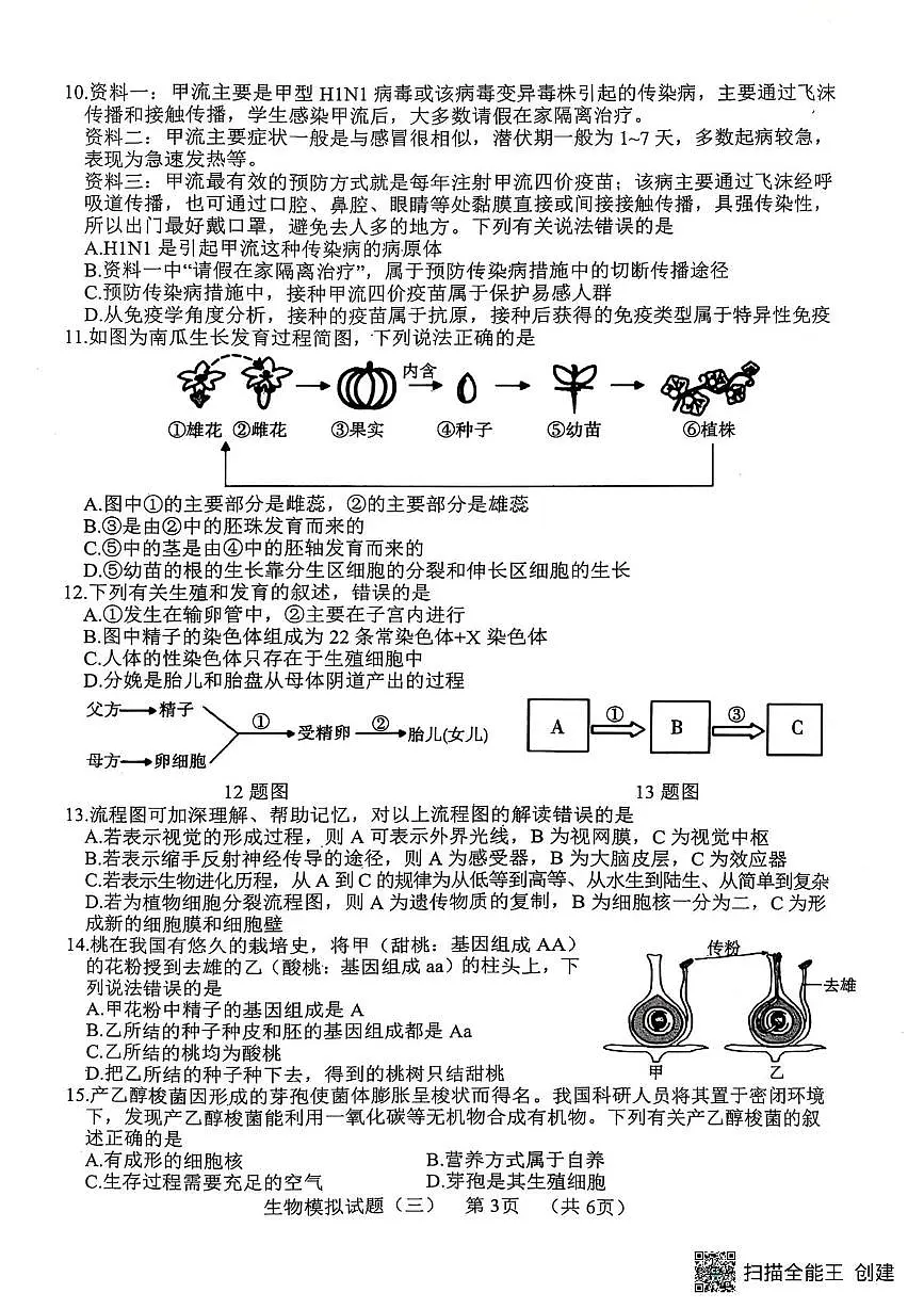2025年山东省菏泽市东明县中考三模生物试题（中考模拟）第3页
