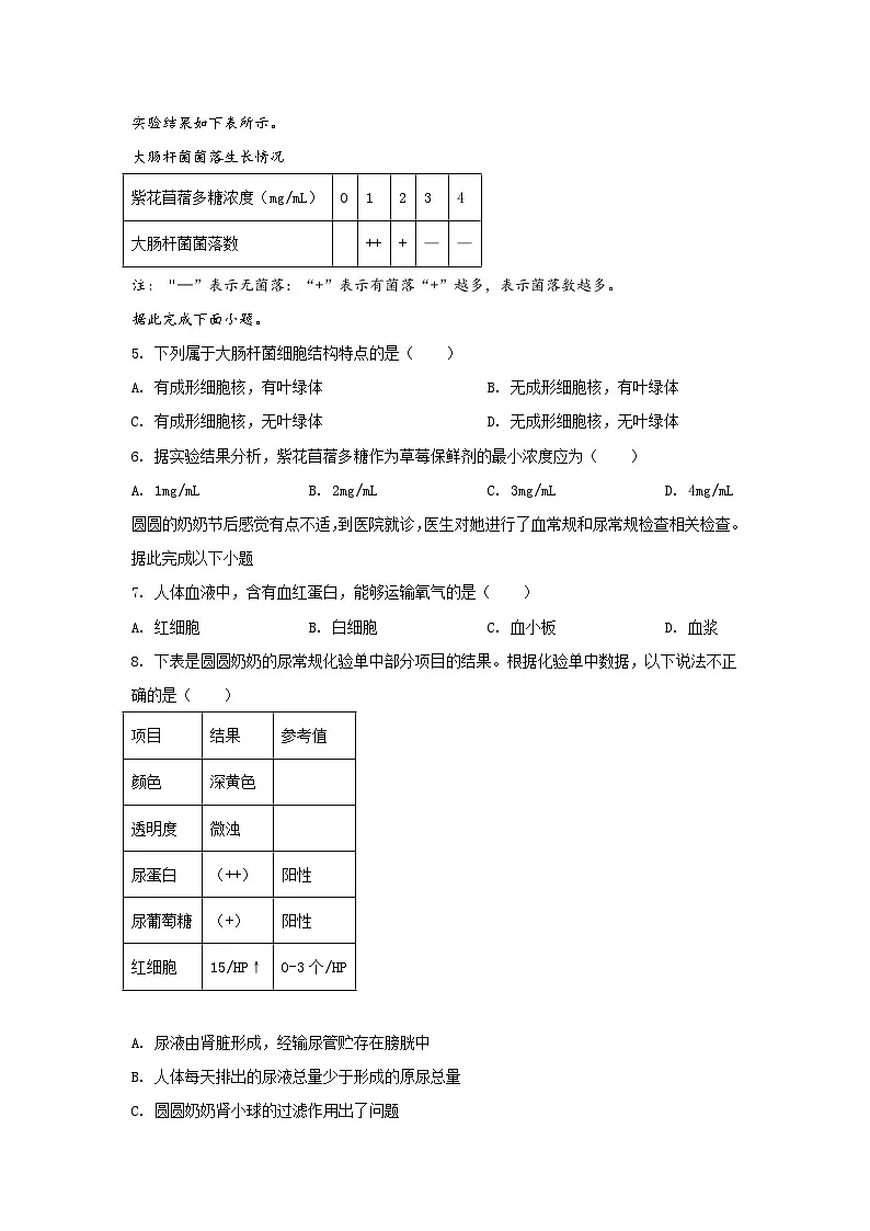 2025年湖北省黄石市下陆区部分学校中考第二次模拟考试生物试题（中考模拟）第2页
