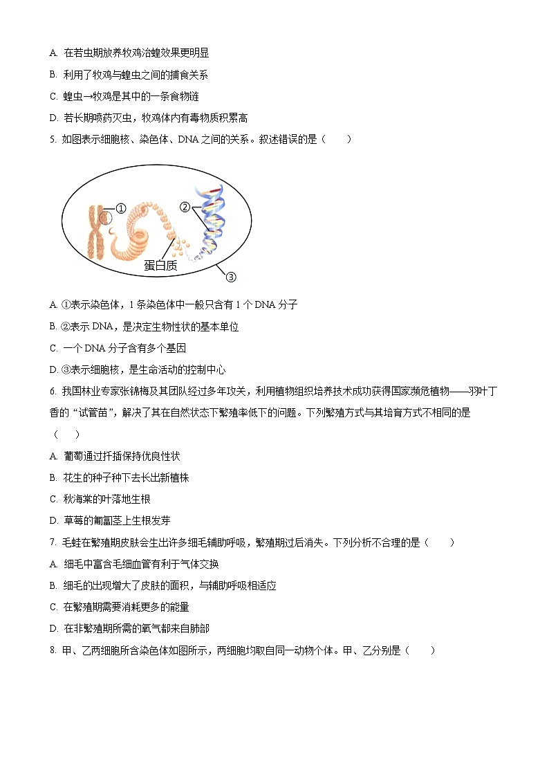 2025年山东省青岛市崂山区八年级二模生物试题（中考模拟）第2页