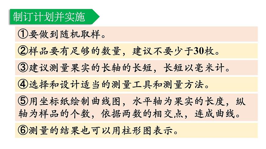 2025年春人教版生物八年级下册教学课件 第7单元 第2章 第5节 生物的变异第8页