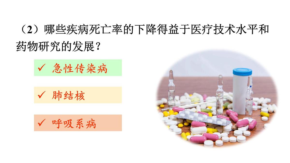 2025年春人教版生物八年级下册教学课件 第8单元 第3章 第2节 选择健康的生活方式第6页