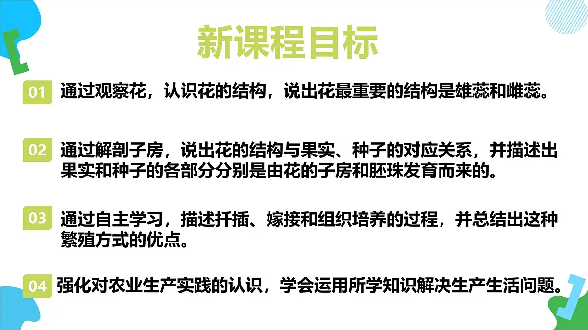 2025年春苏教版生物七年级下册教学课件 4.9.3 植物的繁殖（第二课时）第3页