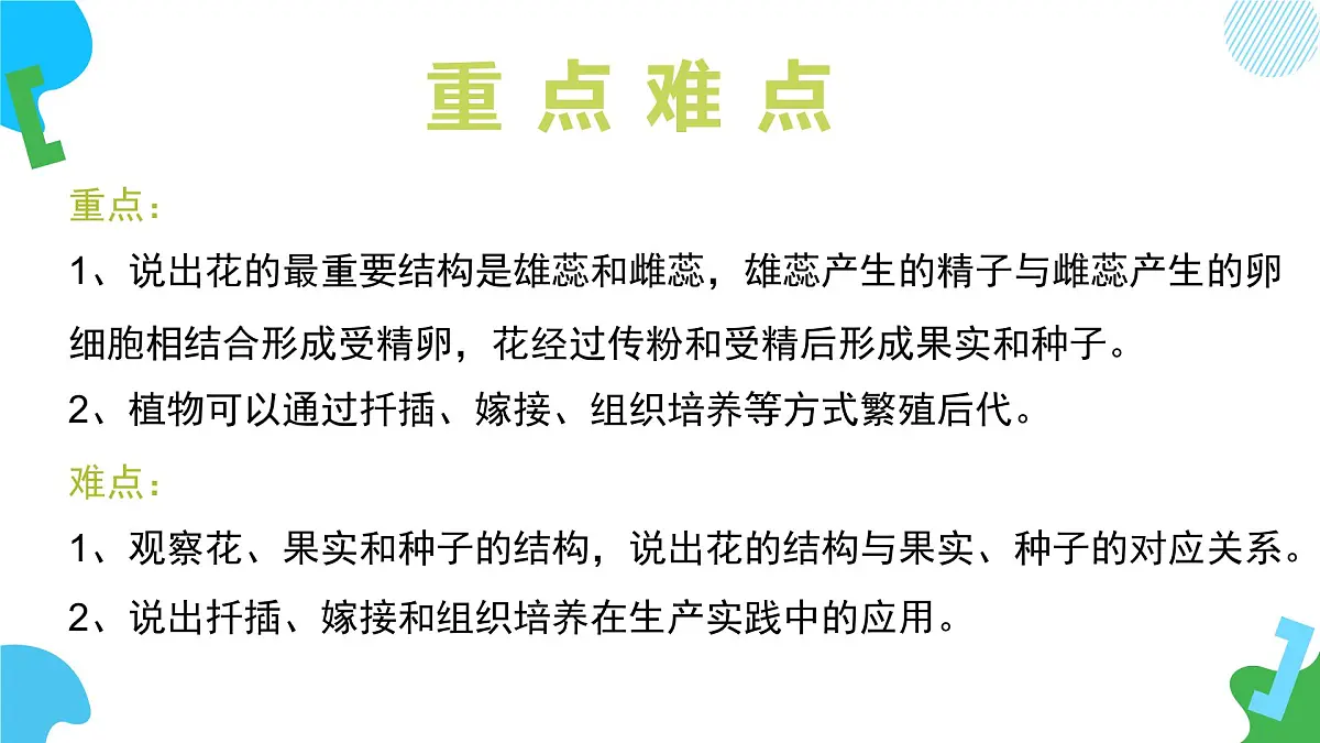 2025年春苏教版生物七年级下册教学课件 4.9.3 植物的繁殖（第二课时）第4页