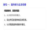 2025年春蘇教版生物八年級下冊教學(xué)課件 第22章  第4節(jié) 遺傳病和優(yōu)生優(yōu)育
