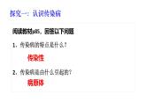 2025年春蘇教版生物八年級(jí)下冊(cè)教學(xué)課件 第25章  第1節(jié) 傳染病