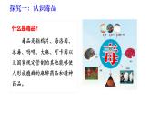 2025年春蘇教版生物八年級(jí)下冊(cè)教學(xué)課件 第26章  第2節(jié) 拒絕毒品