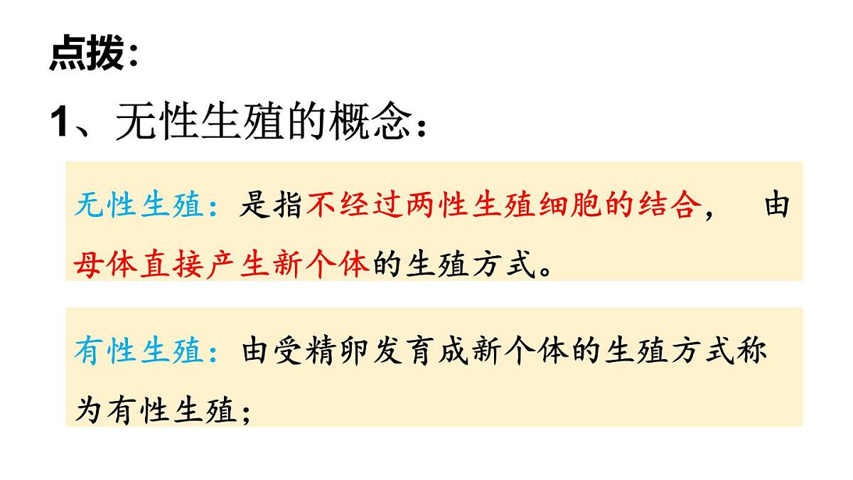 2025年春苏教版生物八年级下册教学课件 第21章 第1节 生物的无性生殖第4页