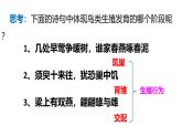 2025年春蘇教版生物八年級下冊教學(xué)課件 第21章  第5節(jié) 鳥類的生殖與發(fā)育