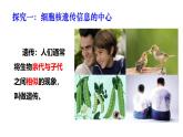 2025年春蘇教版生物八年級下冊教學課件 第22章  第1節(jié) DNA是主要的遺傳物質(zhì)