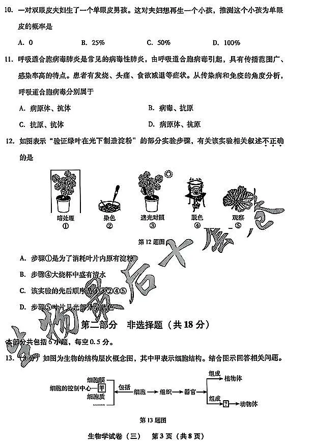 2025年辽宁省初中生物中考模拟卷押题卷最后一卷（3）及其答案第3页