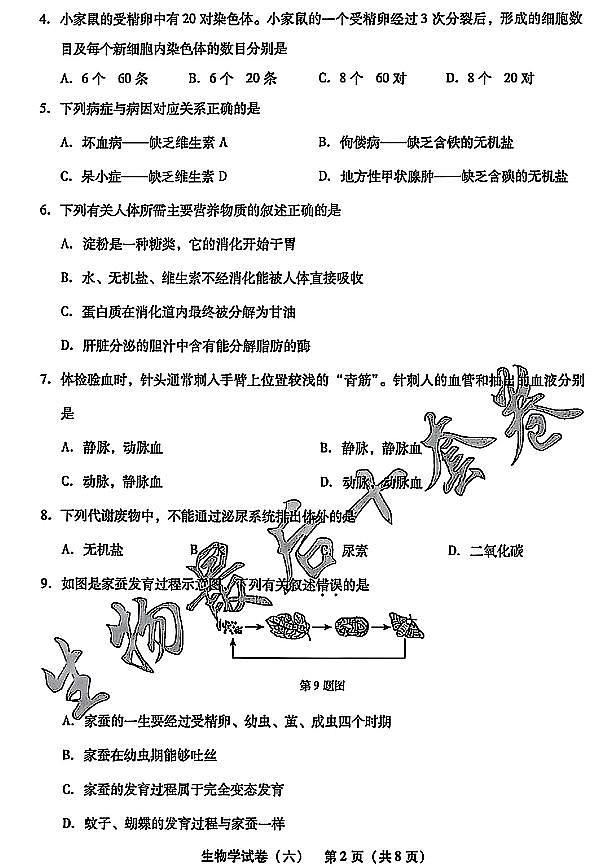2025年辽宁省初中生物中考模拟卷押题卷最后一卷（6）及其答案第2页