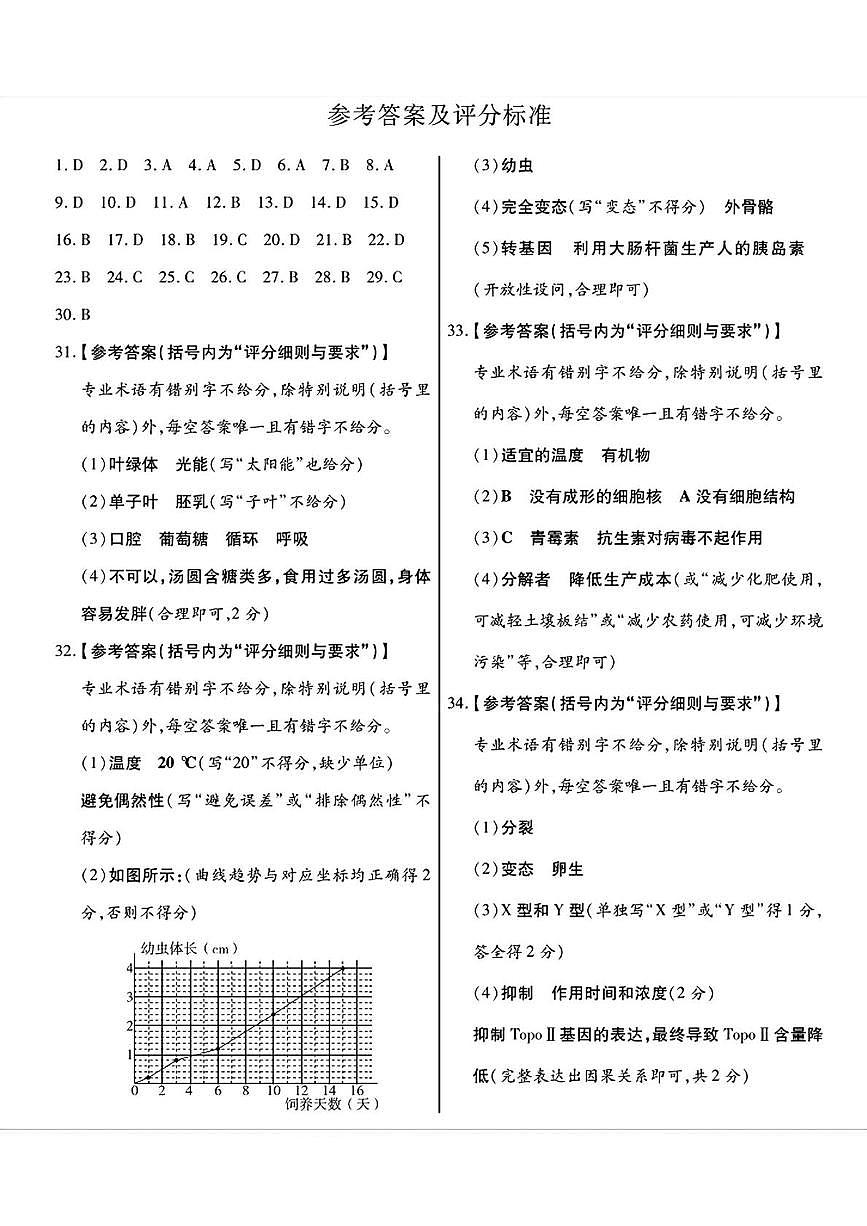 2025广东省百校联考生物试卷 参考答案及评分标准第1页