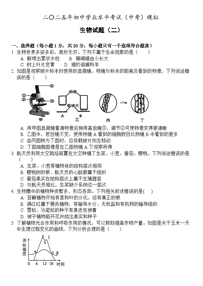 2025年山东省菏泽市单县二模 生物试题第1页