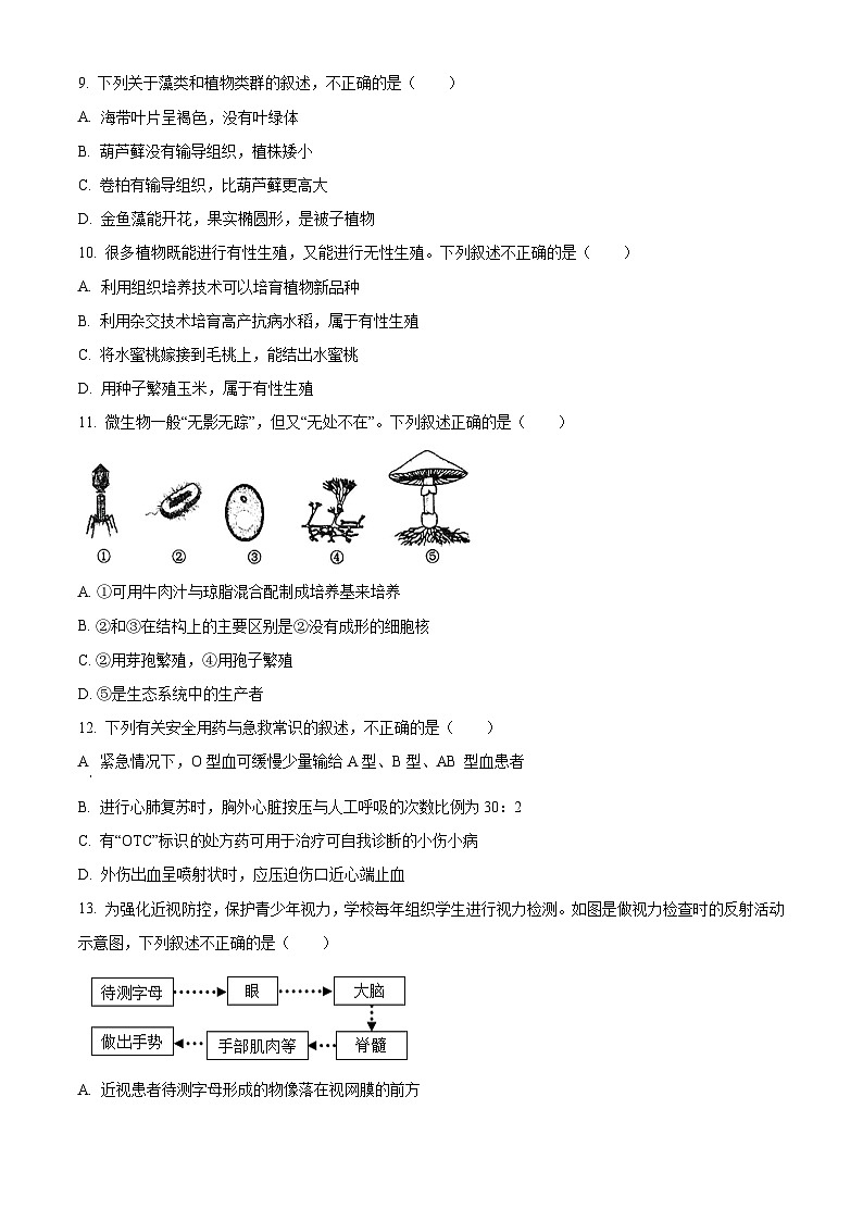 2025年山东省济南市莱芜区钢城区中考二模生物试题（原卷版）第3页