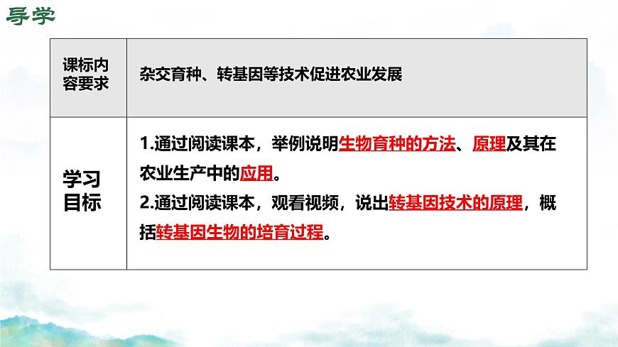 初中 生物 济南版（2024）七年级下册4.3.5  生物育种技术促进农业发展 课件第3页
