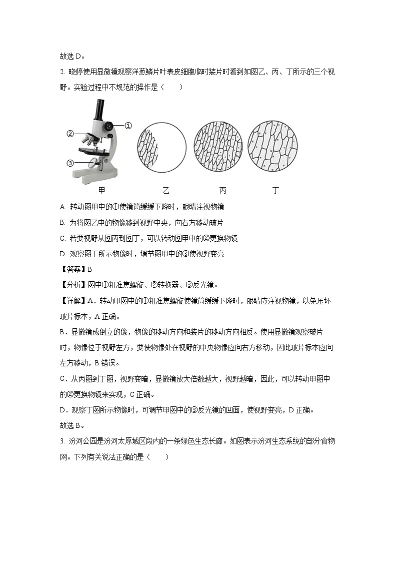 2025年山西省临汾市浮山县部分校中考一模生物试卷（解析版）第2页