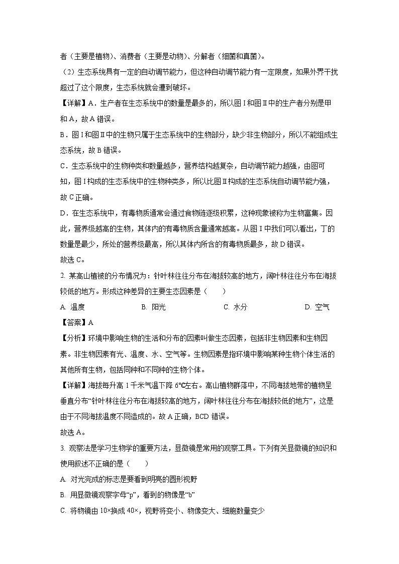 2025年四川省眉山市仁寿县八年级中考模拟生物试卷（解析版）第2页