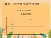 初中 生物 蘇教版（2024）七年級(jí)下冊4.11.4 植物在生物圈中的重要作用（第1課時(shí)） 課件