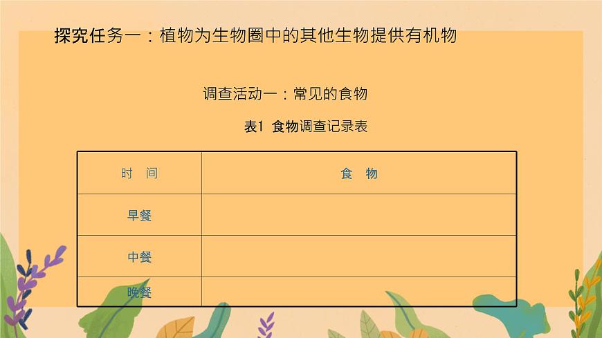 初中 生物 苏教版（2024）七年级下册4.11.4 植物在生物圈中的重要作用（第1课时） 课件第3页