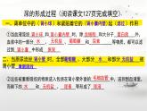 初中 生物 人教版（2024）七年級(jí)下冊(cè)4.5 人體內(nèi)廢物的排出（第二課時(shí)） 課件