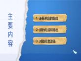初中 生物 人教版（2024）七年級(jí)下冊(cè)4.5 人體內(nèi)廢物的排出 課件
