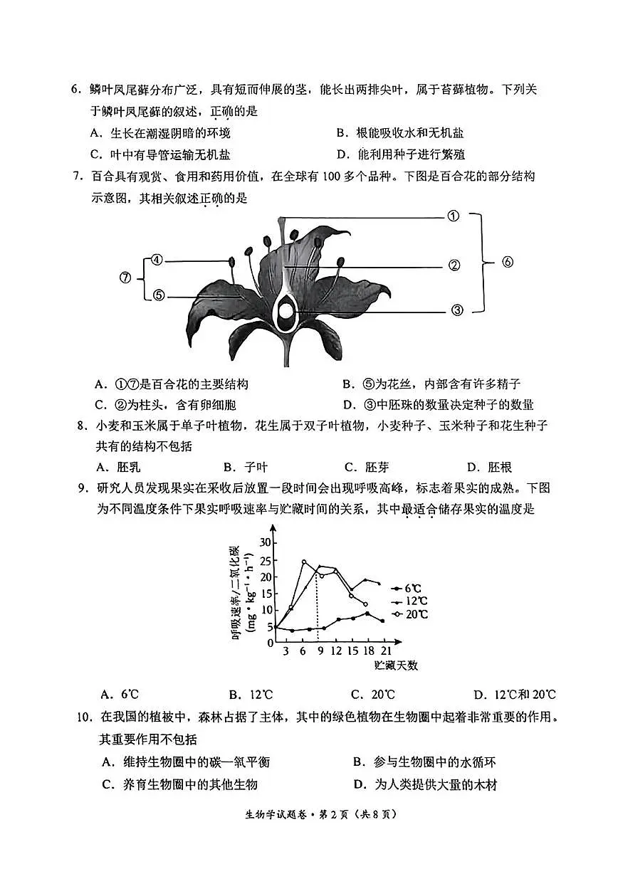 2025年云南省昆明市西山区生物中考二模试卷（中考模拟）第2页