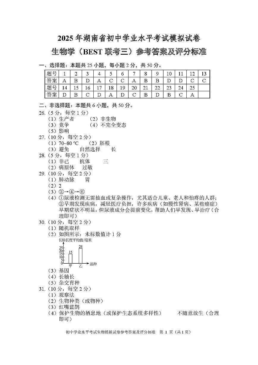 生物 生物-BEST联考三202505参考答案及评分标准第1页