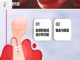 初中 生物人教版（2024）七年級下冊4.4.1 流動的組織——血液 課件