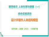 4.5 人體內(nèi)廢物的排出 - 初中生物七年級(jí)下冊(cè) 同步教學(xué)課件+教學(xué)設(shè)計(jì)（人教版2024）