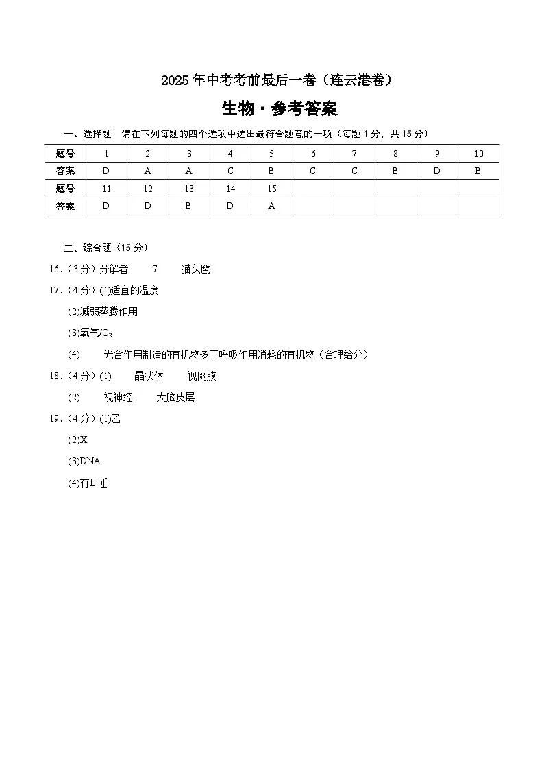 生物（连云港卷）（参考答案）第1页