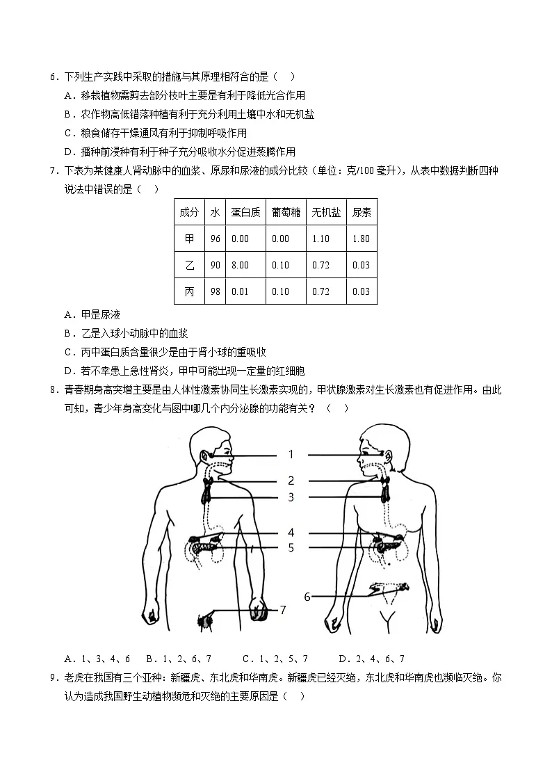 生物（连云港卷）（考试版）第3页