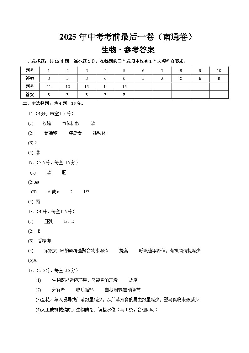 生物（南通卷）（参考答案）第1页