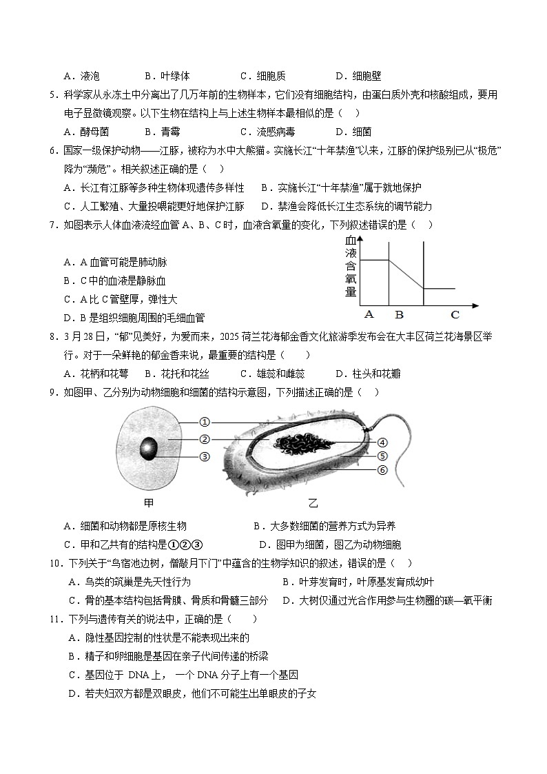 生物（南通卷）（A4考试版）第2页