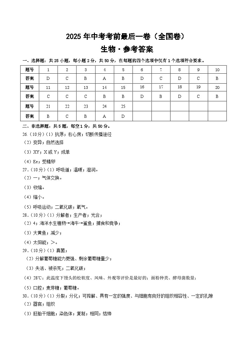 生物（全国卷）（参考答案）第1页