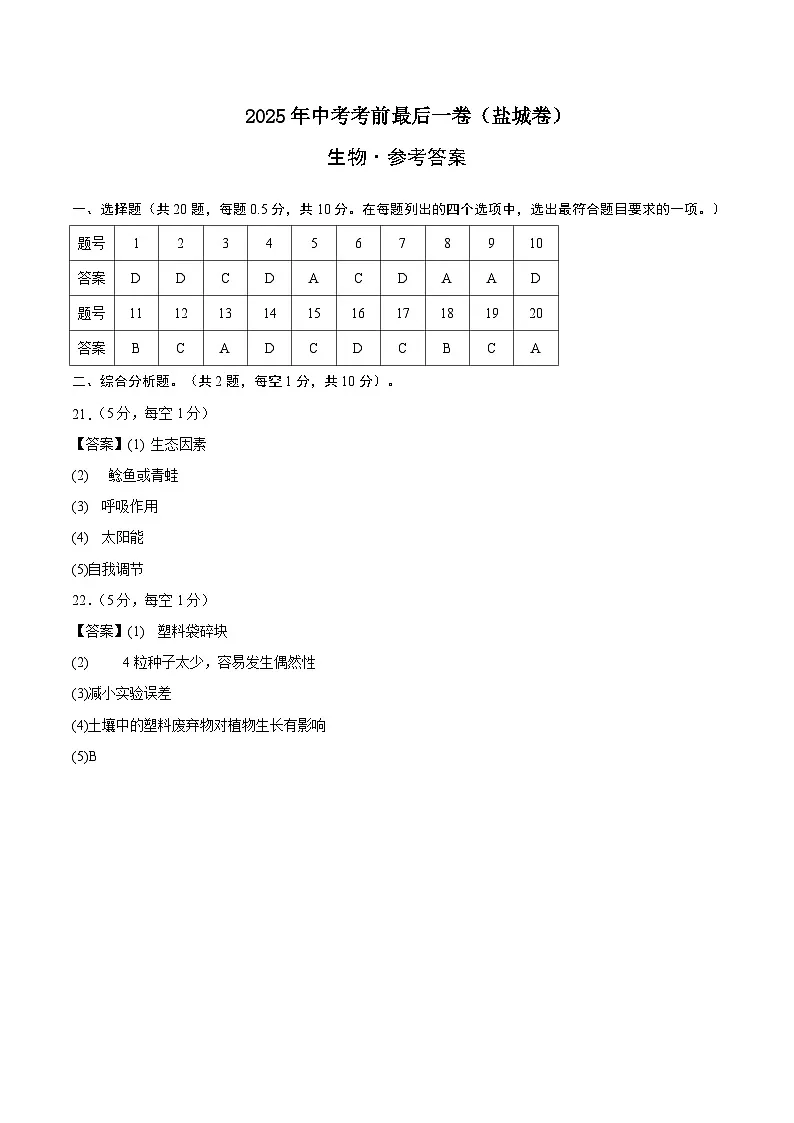 生物（盐城卷）（参考答案）第1页