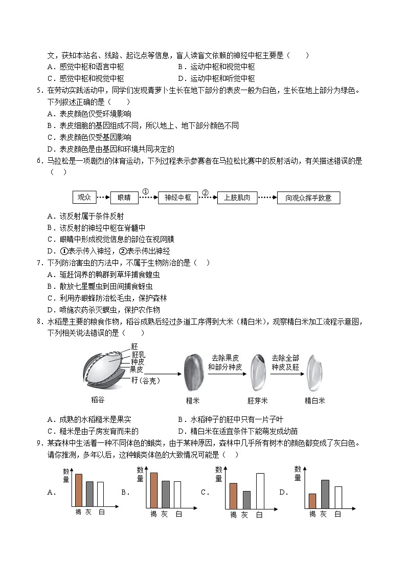 生物（徐州卷）（考试版）第2页