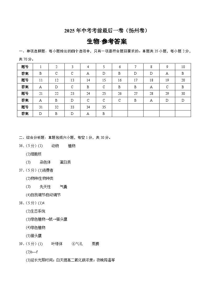 生物（扬州卷）（参考答案）第1页