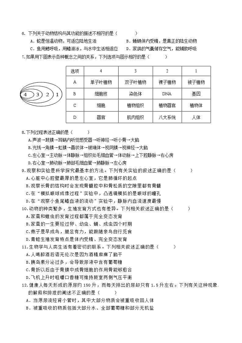 2025年江苏省连云港市东海县初级中学八年级中考二模生物试题（中考模拟）第2页