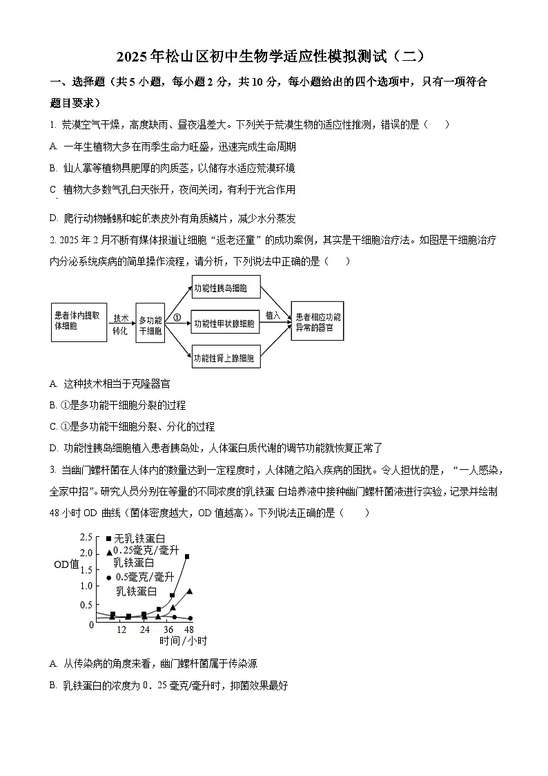 2025年内蒙古赤峰市松山区八年级二模生物试题（中考模拟）第1页