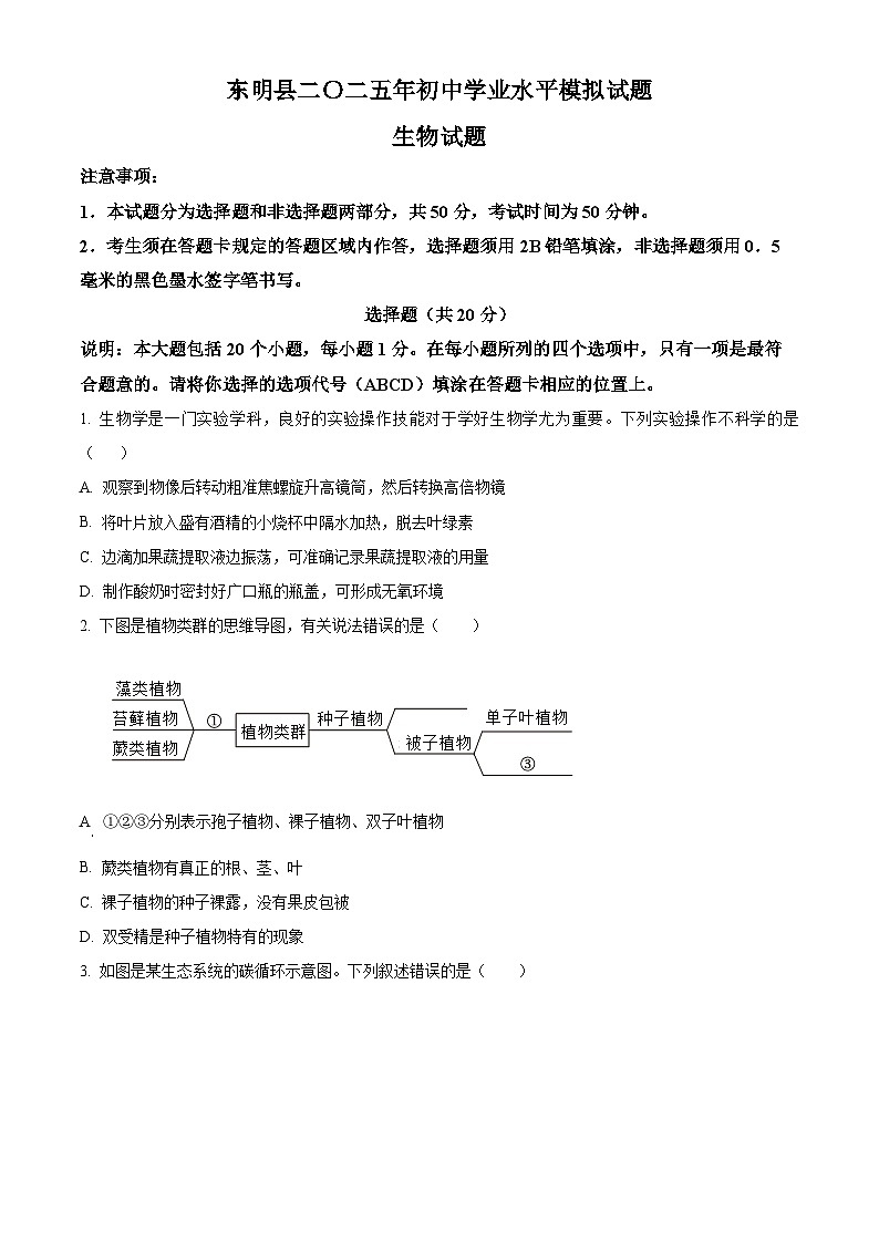 2025年山东省菏泽市东明县中考三模生物试题（中考模拟）第1页