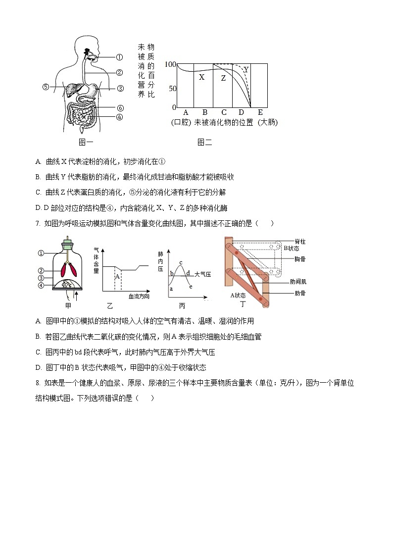 2025年山东省菏泽市东明县中考三模生物试题（中考模拟）第3页