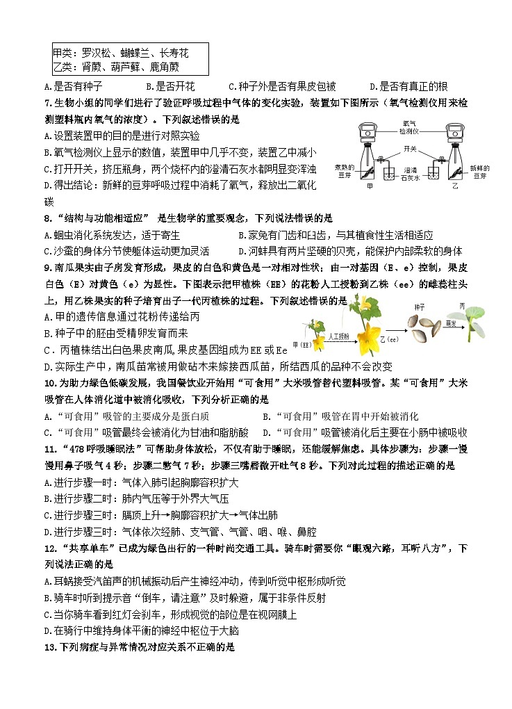 2025年山东省济南市槐荫区八年级生物二模试题（中考模拟）第2页