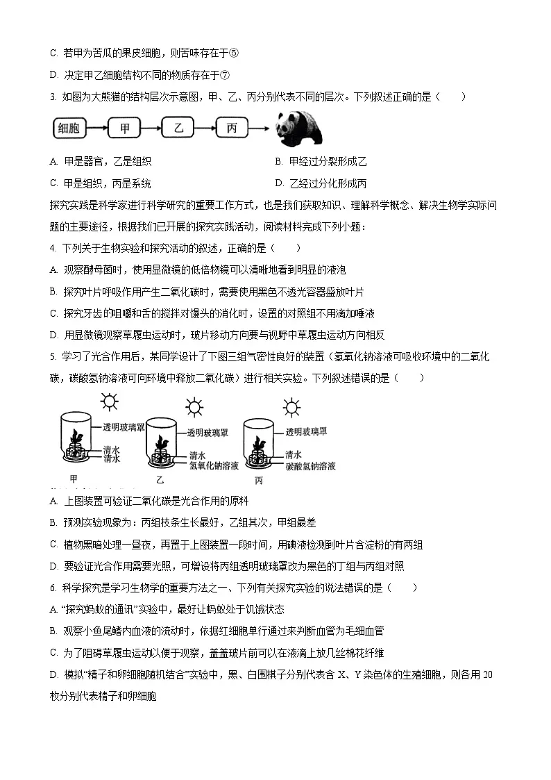 2025年山东省临沂市平邑县八年级三模生物试题（中考模拟）第2页