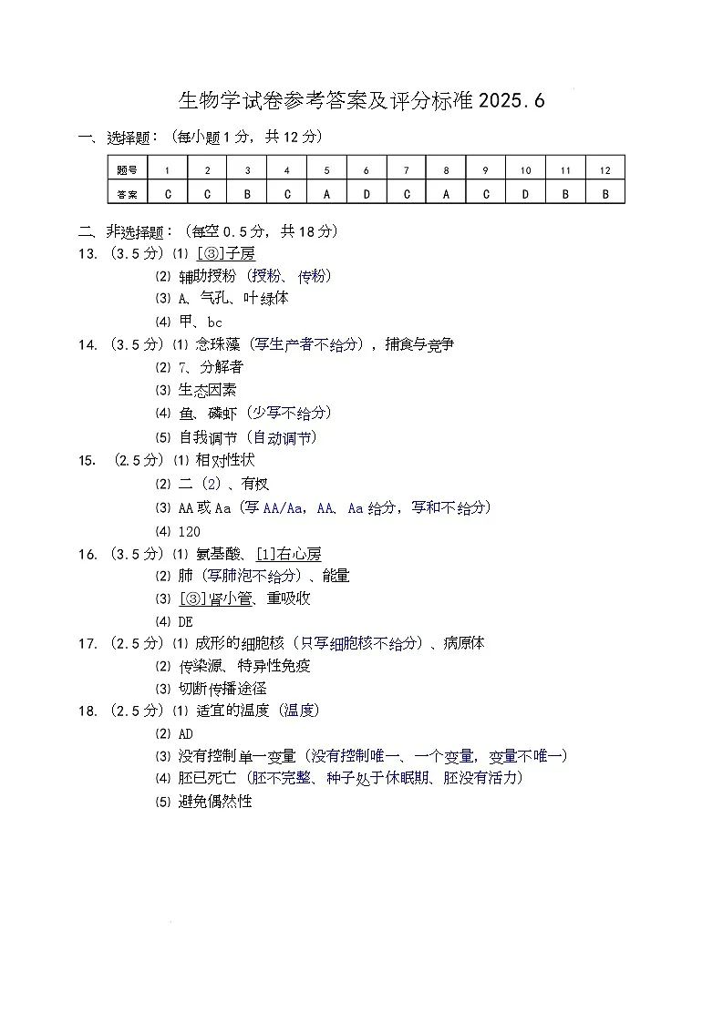 2025年辽宁省鞍山市铁东区三模生物学试题 生物答案及评分标准第1页