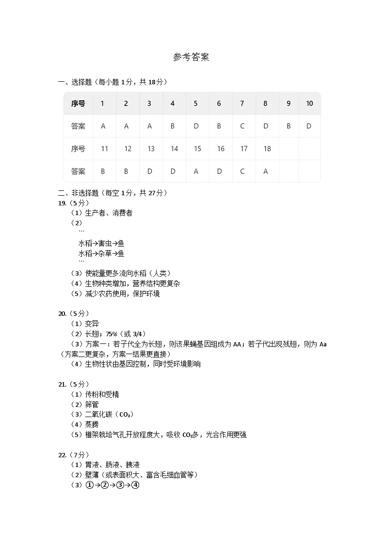 参考答案第1页