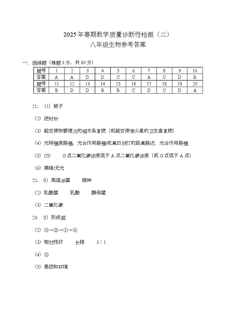 Download QQ 生物答案第1页