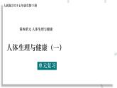 初中 生物人教版（2024）七年級下冊第四單元 人體生理與健康 復習課件