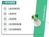 初中 生物人教版（2024）七年級下冊第四單元 人體生理與健康 復習課件