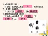 初中生物人教版（2024）七年級下冊4.4 人體內(nèi)物質(zhì)的運輸 復習課件