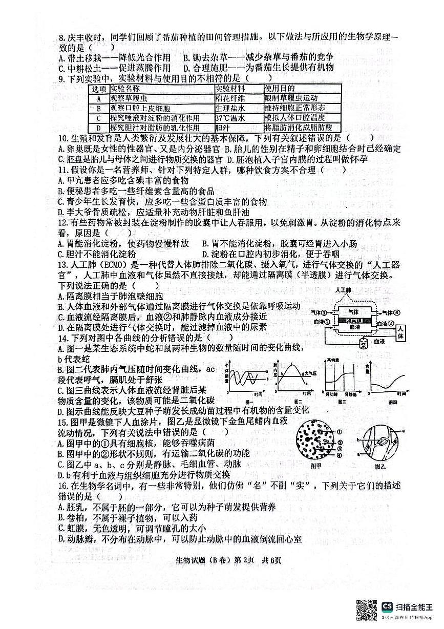 2025年山东省临沂市沂河新区八年级中考二模生物试题B卷 （pdf版，含答案）第2页